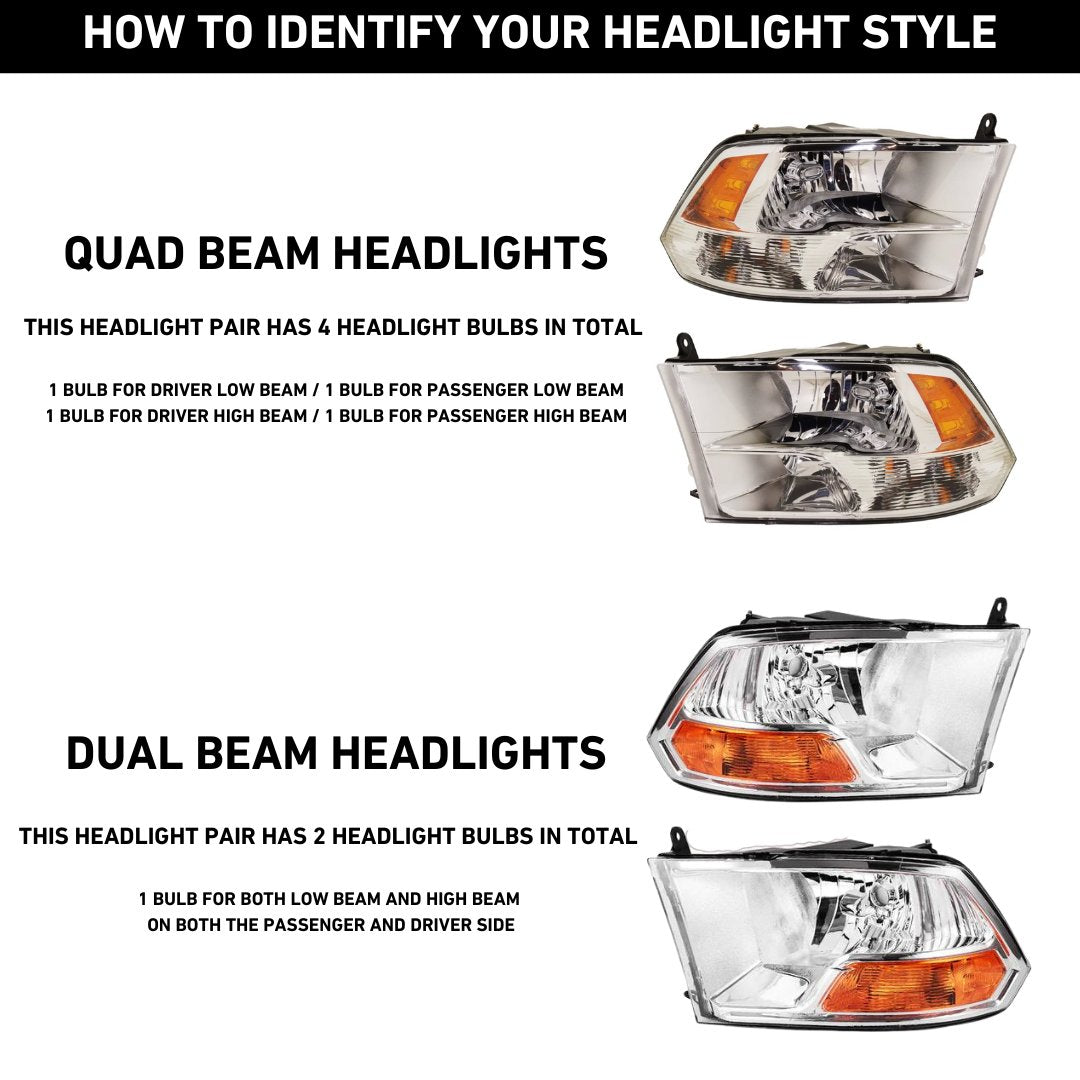 The Brite Box for Ram 1500 (2009-2012)