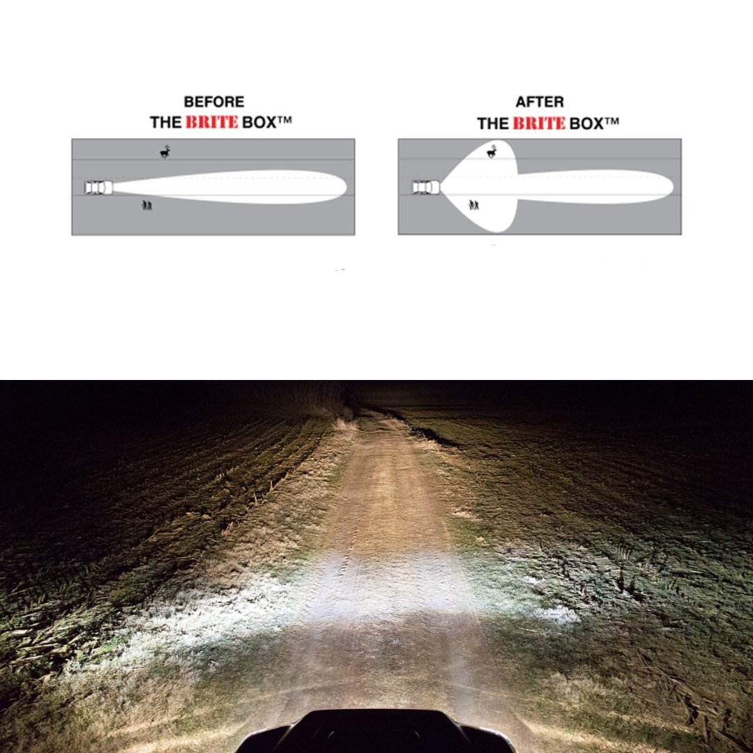 The Brite Box for Ram 1500 (2013-2018)