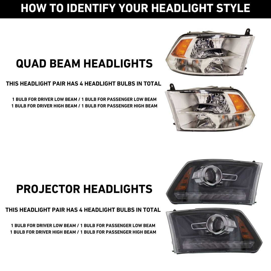 The Brite Box for Ram 1500 (2013-2018)